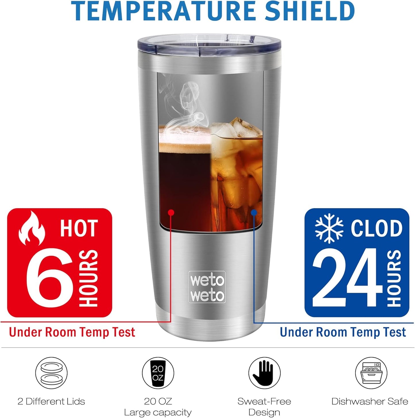 WETOWETO 20oz Tumbler, Stainless Steel Vacuum Insulated Coffee Travel Mug, Double Wall Powder Coated Insulated Coffee Mug Travel Mug with Lid Thermal Cup for Outdoor (Navy Blue, 1 Pack)