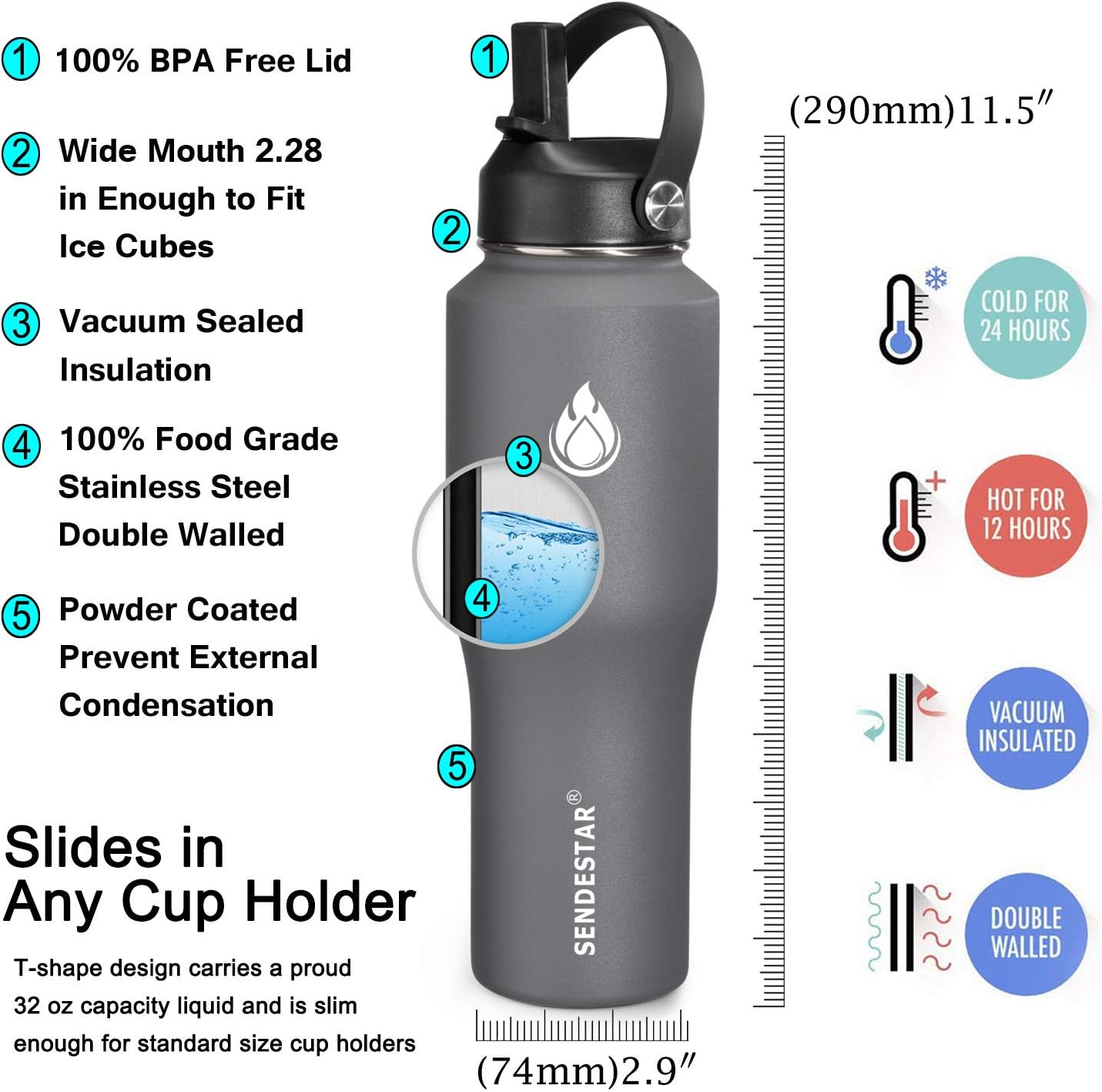 SENDESTAR 40oz Water Bottle Wide Mouth Stainless Steel Vacuum Insulated Double Wall with Straw Lids Fit in Any Car Cup Holder