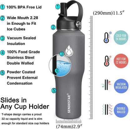 SENDESTAR 40oz Water Bottle Wide Mouth Stainless Steel Vacuum Insulated Double Wall with Straw Lids Fit in Any Car Cup Holder