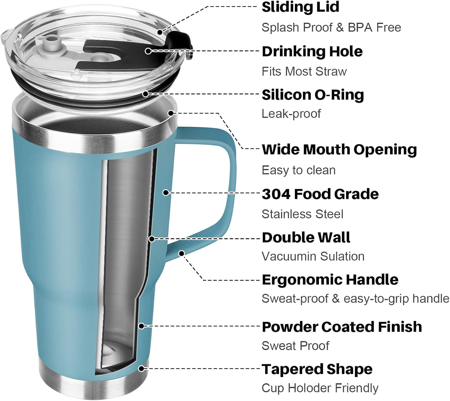 20 oz Tumbler with Handle, Stainless Steel Insulated Tumbler with Lid and Straw, Double Wall Vacuum Coffee Mug Tumbler, Insulated Coffee Thermal Cup for Cold and Hot (Light Purple)
