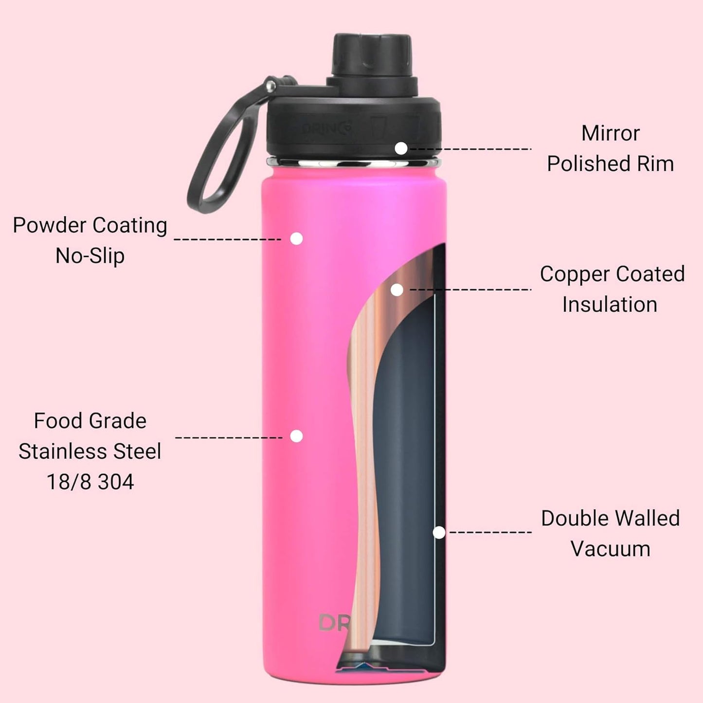 Drinco Stainless Steel Water Bottle Spout Lid Vacuum Insulated Double Wall Water Bottle Wide Mouth (40oz 32oz 22oz 18oz 14oz) Leak Proof Keep Cold Sport Camping Hiking (22 oz, 22oz Black)