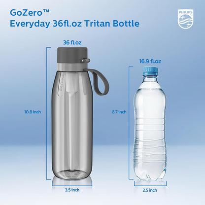 PHILIPS Filtered Water Bottle, BPA-Free Tritan Plastic Water Bottles, Replaces 450 Plastic Water Bottle with Reusable GoZero Everyday Water Filter, Portable Filtering Bottle for Travel, 22 oz, Green