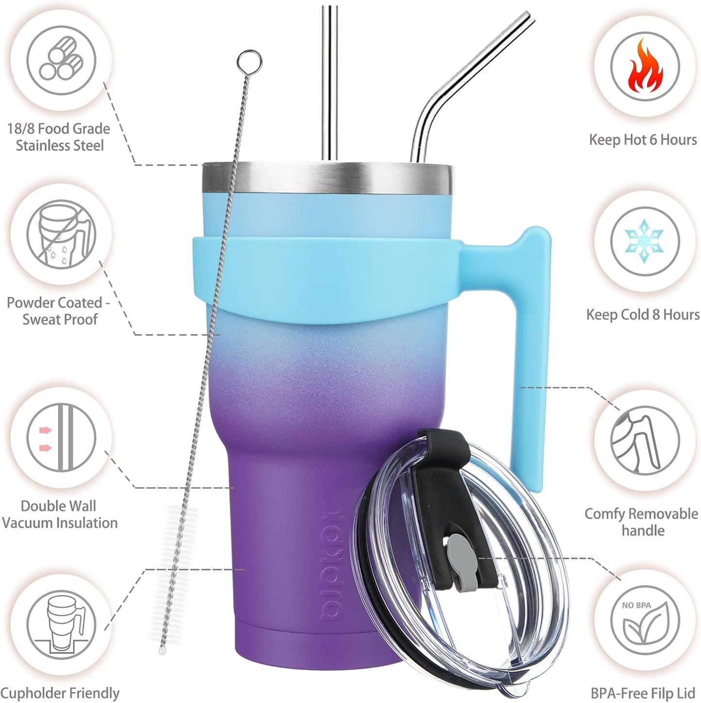 BJPKPK Tumbler With Handle And Straw Lid 40 oz Stainless Steel Insulated Coffee Tumbler Cups For Home, Office or Car,Turquoise
