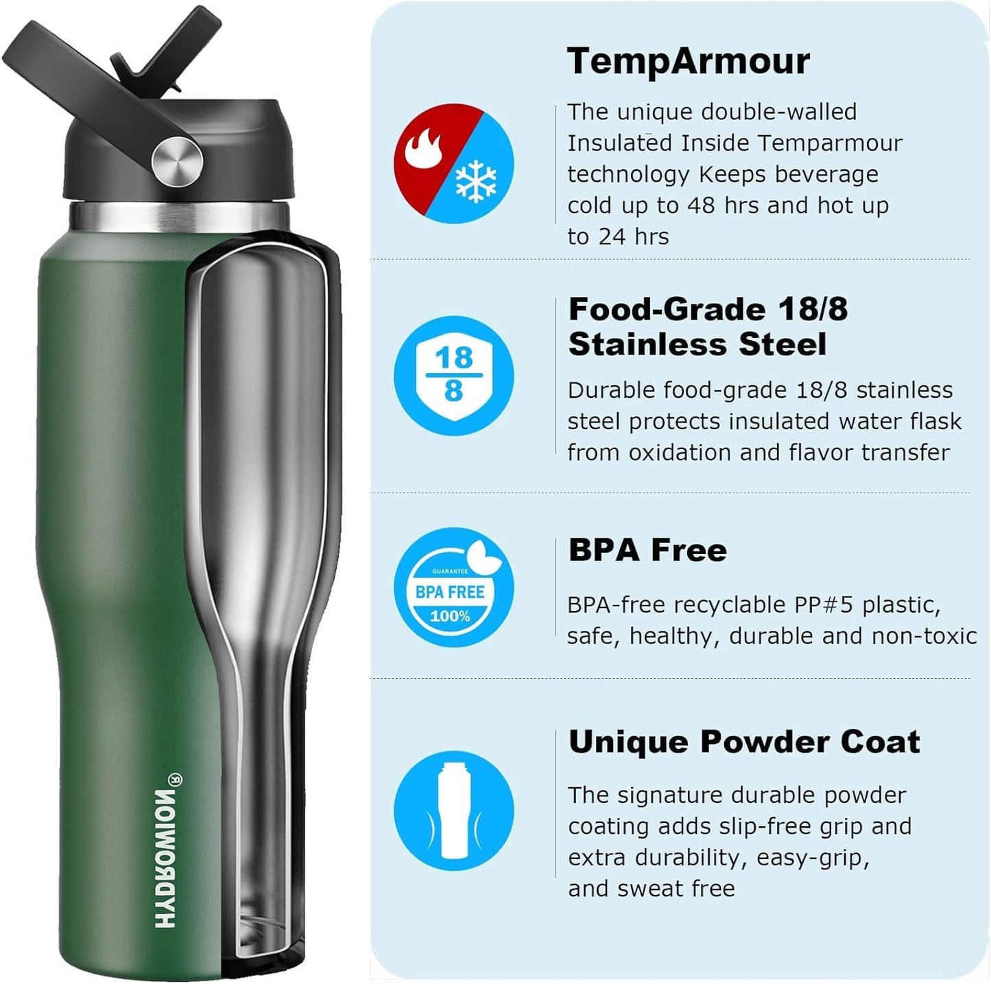 HYDROWION 32oz Stainless Steel Water Bottle(Cold for 48 Hrs, Hot for 24 Hrs),Double Wall Vacuum Insulated Water Bottle with Straw Lid, Spout Lid and Flex Cap, Fit in Any Car Cup Holder,Black