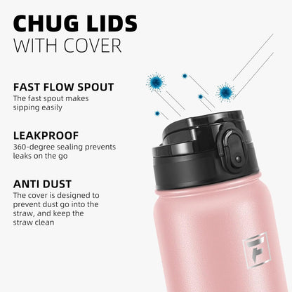 Fanhaw 20 oz Insulated Stainless Steel Water Bottle with Anti-Dust Chug Lid, Leakproof Vacuum Metal Everyday Use Bottle for Kids, Teens & Adults, Back to School Essentials (Green Blue)
