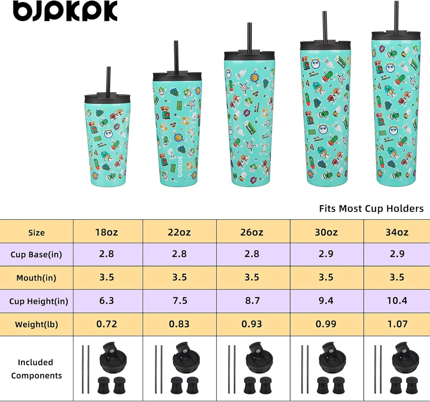 BJPKPK 22oz Insulated Tumbler With lid And Straw Stainless Steel Tumblers Travel Coffee Mug Reusable Thermal Cup,Sky