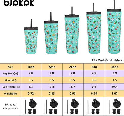 BJPKPK 22oz Insulated Tumbler With lid And Straw Stainless Steel Tumblers Travel Coffee Mug Reusable Thermal Cup,Sky