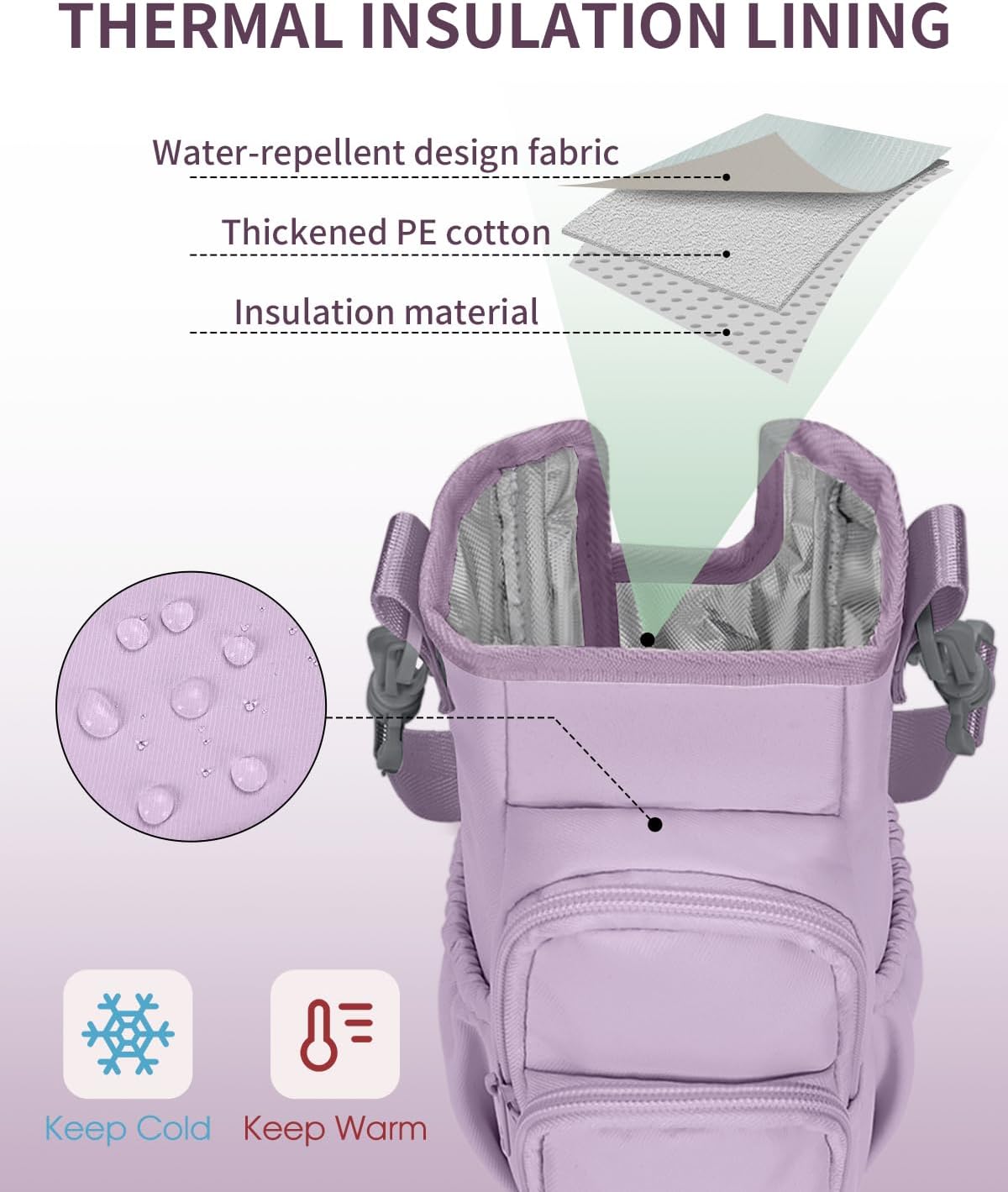 sportsnew Water Bottle Carrier Bag with Phone Pocket for 30oz 40oz Tumbler with Handle Accessories Insulated Water Bottle Holder Pouch with Strap Crossbody with Straw Cover