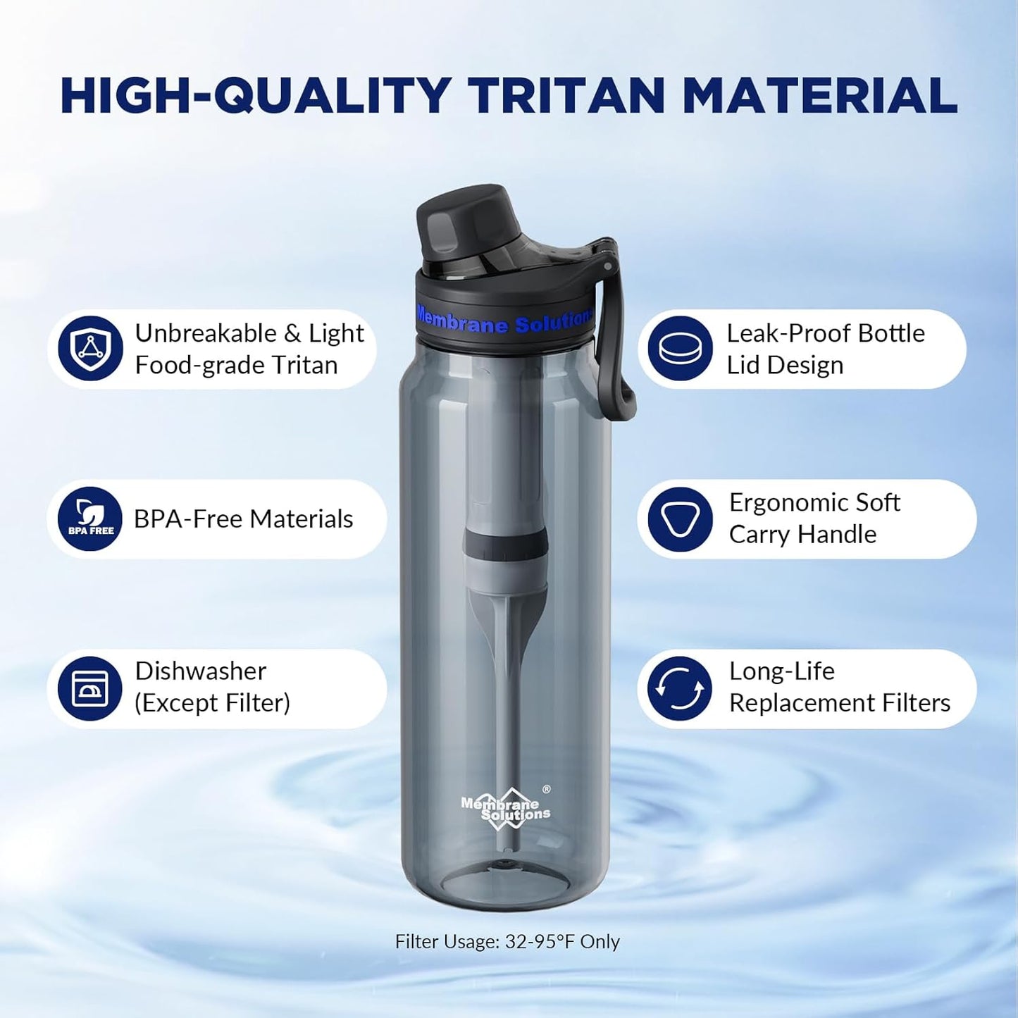 Filtered Water Bottle, Membrane Solutions C3 Water Bottle Filter with Replaceable ACFX2 Filter Cartridge, Portable Water Filter 36oz BPA-Free for Travel, Hiking & Camping Drinking use(Grey)