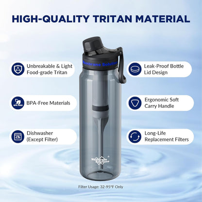 Filtered Water Bottle, Membrane Solutions C3 Water Bottle Filter with Replaceable ACFX2 Filter Cartridge, Portable Water Filter 36oz BPA-Free for Travel, Hiking & Camping Drinking use(Grey)