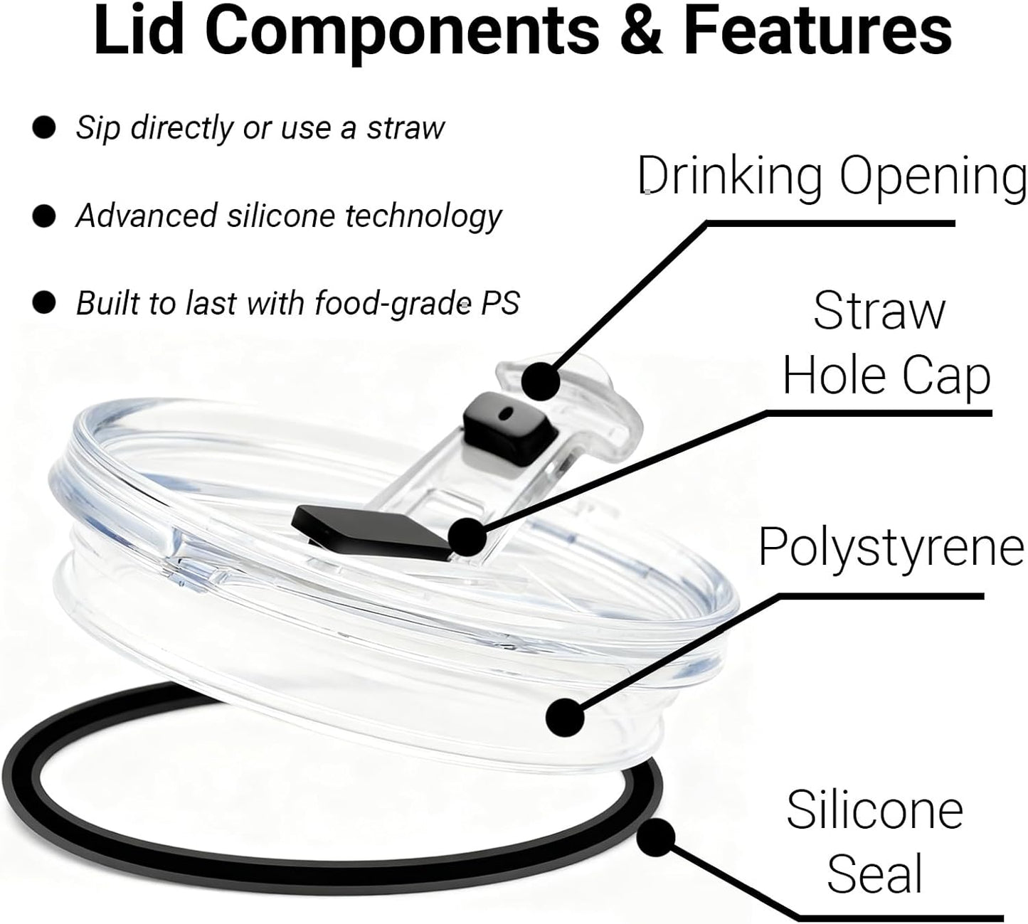 40 oz Reduce Tumbler Lid Replacement, 2-Pack for 40oz 50oz, Leak-Proof Push-On Flip Straw Lid & Cleaning Brush, BPA-Free Spill Proof Replacement Lids