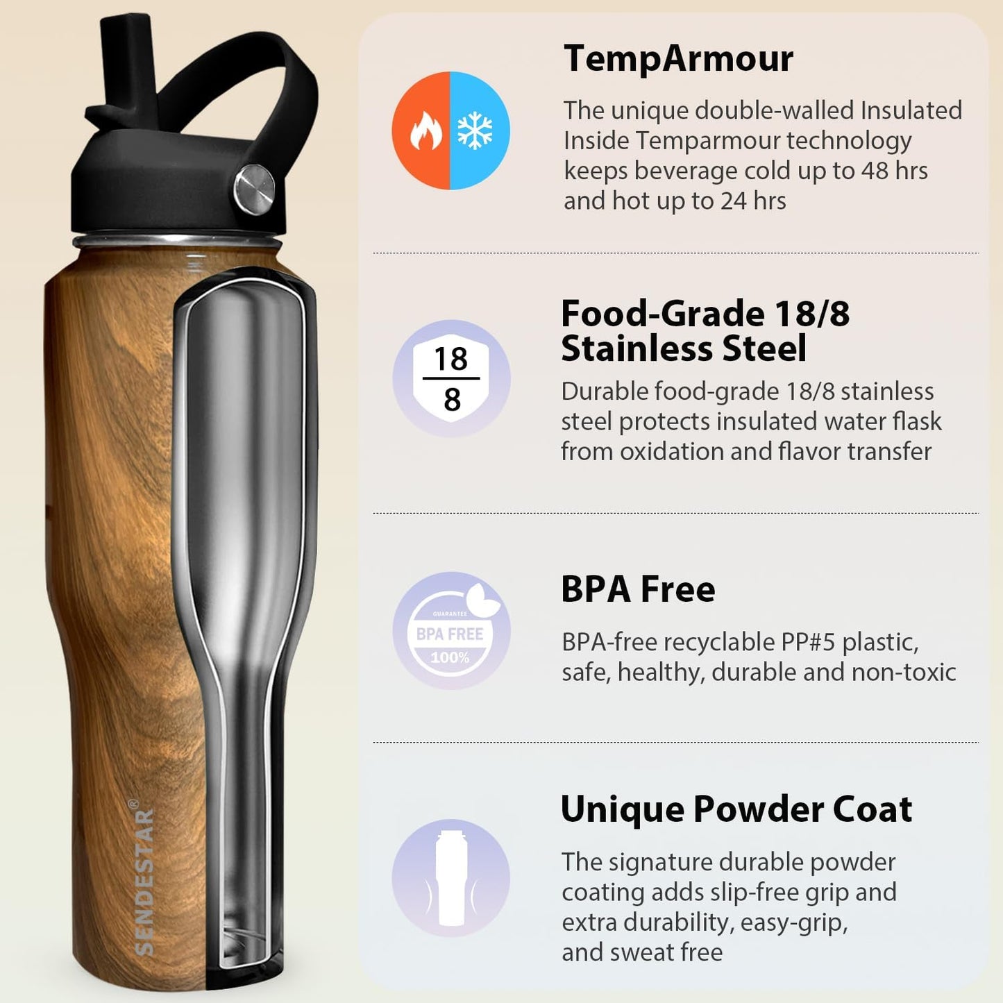 SENDESTAR 40oz Water Bottle Wide Mouth Stainless Steel Vacuum Insulated Double Wall with Straw Lids Fit in Any Car Cup Holder