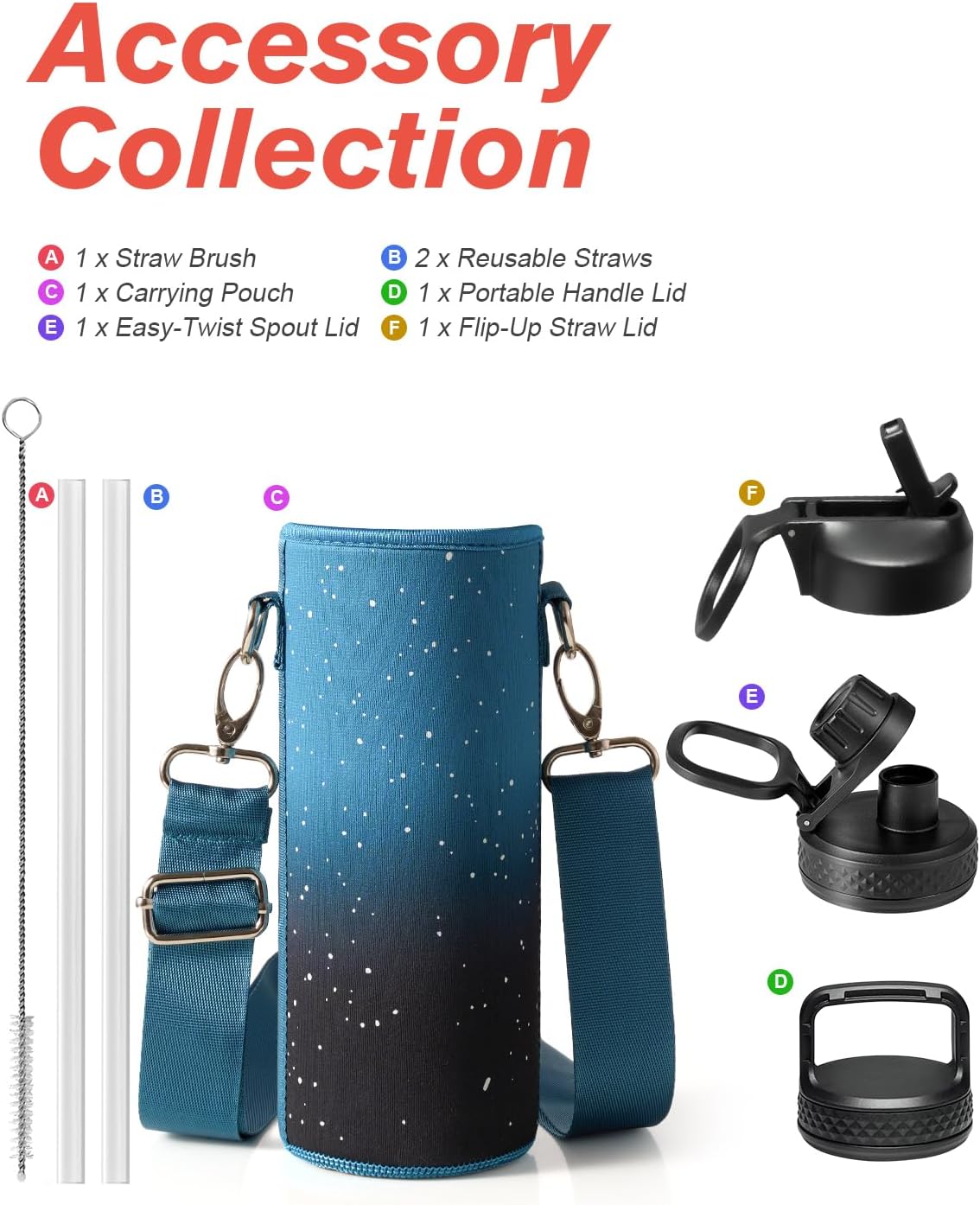 Half Gallon Water Bottle Insulated with Straw & 3 Lids, Coolflask 64 oz Water Jug Large Metal Stainless Steel Wide Mouth for Sports, Gym or Office, Non-BPA Keep Cold 48H Hot 24H, Samurai Cyan