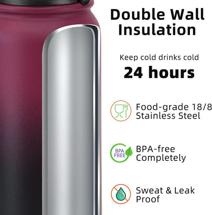 Fanhaw 20 oz Insulated Stainless Steel Water Bottle with Anti-Dust Chug Lid, Leakproof Vacuum Metal Everyday Use Bottle for Kids, Teens & Adults, Back to School Essentials (Green Blue)