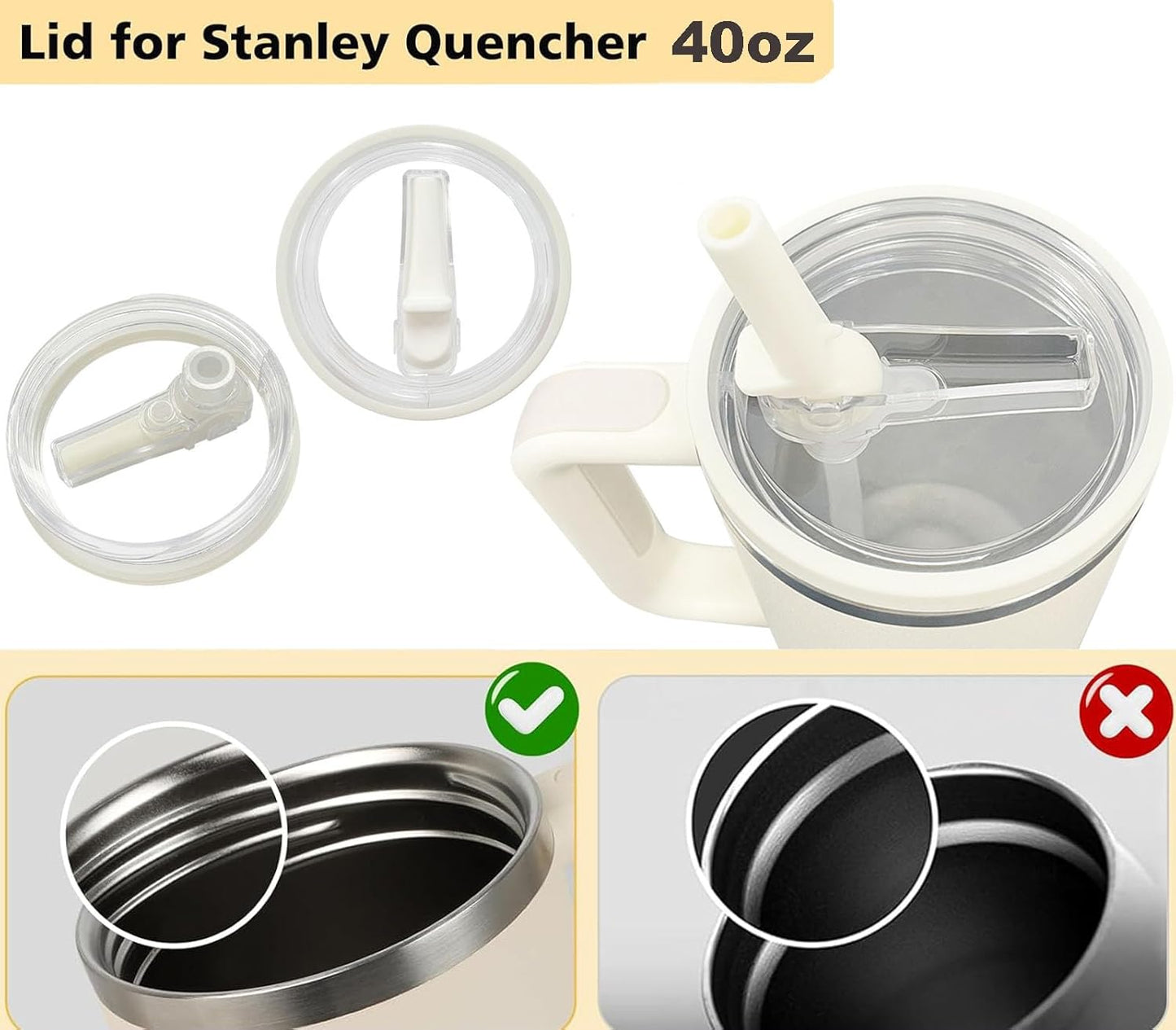 2 Pack 40oz Detachable Flip Straw Lid Replacement for Stanley Quencher H2.0 and ProTour,Leak Proof and Dust-Proof Lid,Reusable Tumbler Cover for Stanley Cup (White, 40oz)