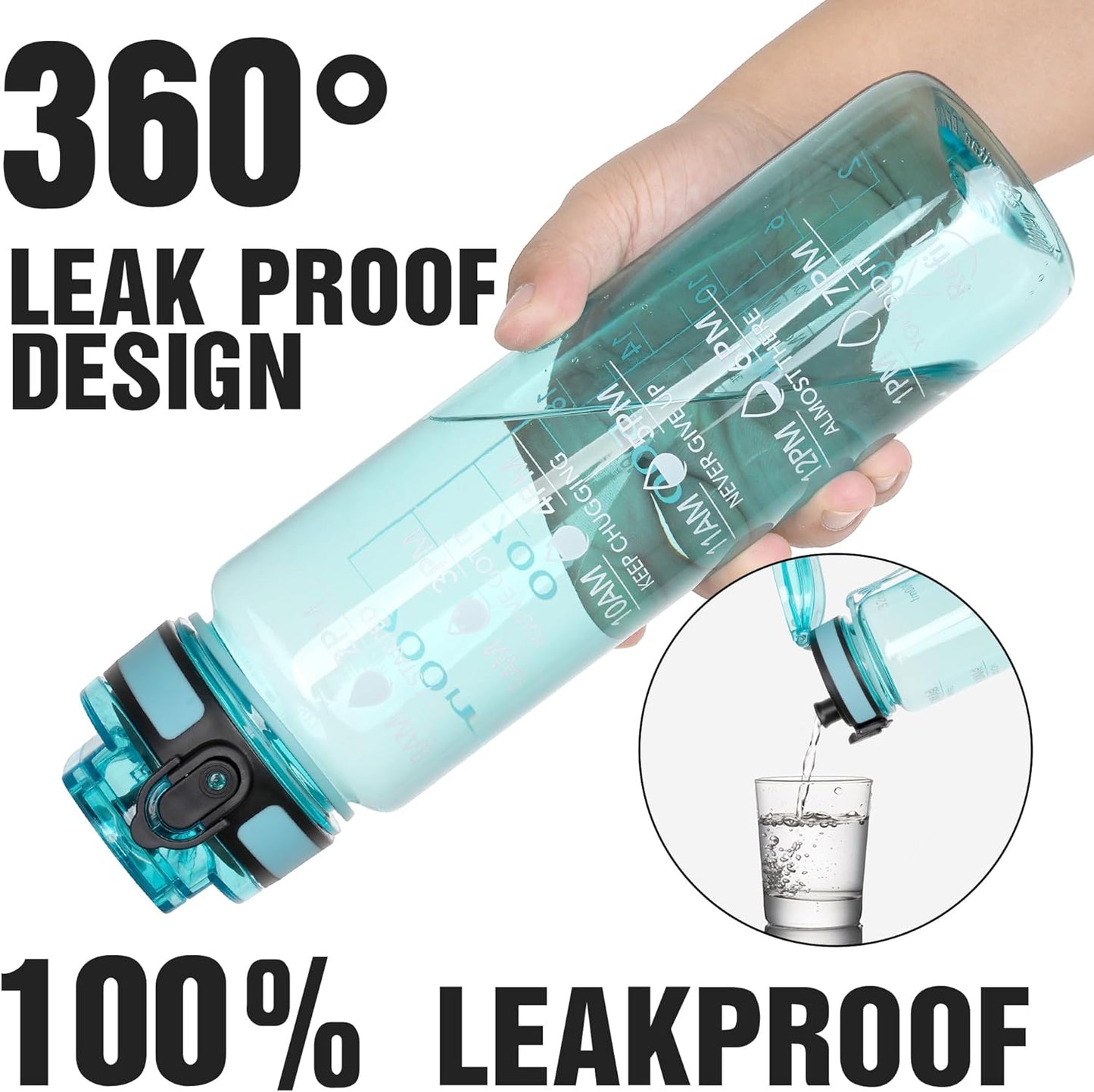 OLDLEY Water Bottle, 32oz Motivational Sports Water Bottle with Time Marker - Times to Drink - Tritan, BPA Free, Wide Mouth Leakproof, Clear (1 Bottle)