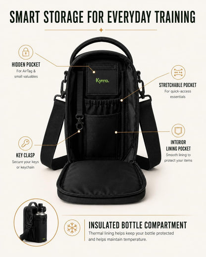 kyrra. Magnetic Gym Bag with Water Bottle Holder Crossbody Bag Strong Magnetic Attachment Fits 40oz Bottles Phone Pocket & Bonus Pouch Gym Accessories for Men and Women