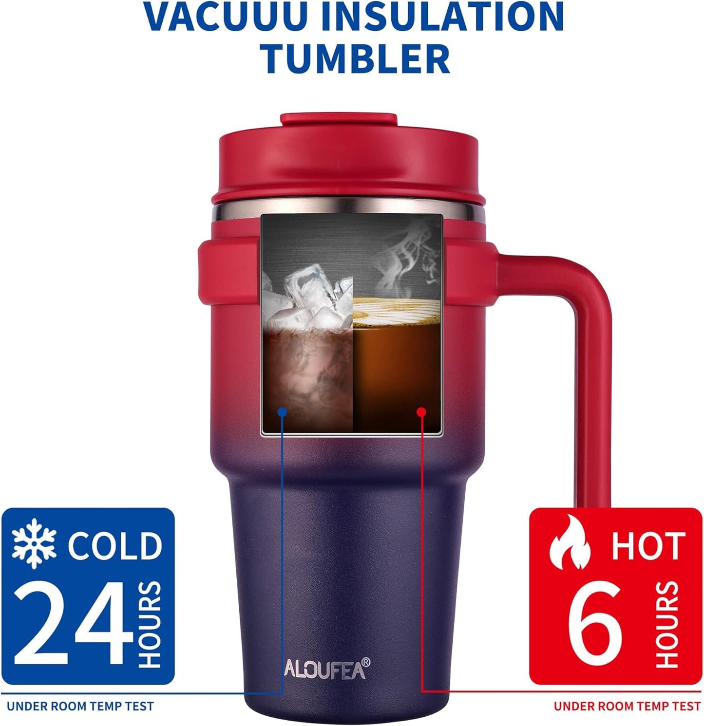 20 oz Insulated Coffee Mug Tumbler with Handle, Stainless Steel Travel Mug Tumbler with Lid and Straw,Double Wall Vacuum Leak Proof Ice Coffee Thermal Cup, Black