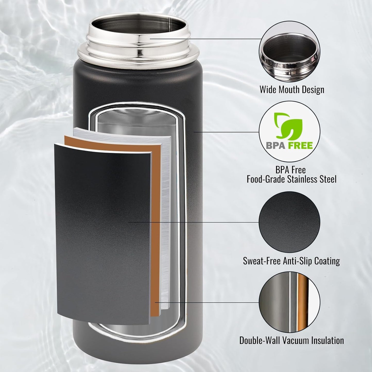Fijinhom 24 oz Insulated Water Bottle with Handle, 304 Stainless Steel Water Bottles with Wide Mouth, Double Wall Vacuum Sports Water Bottle, BPA Free, Keep Cold and Hot, Black | with Handle