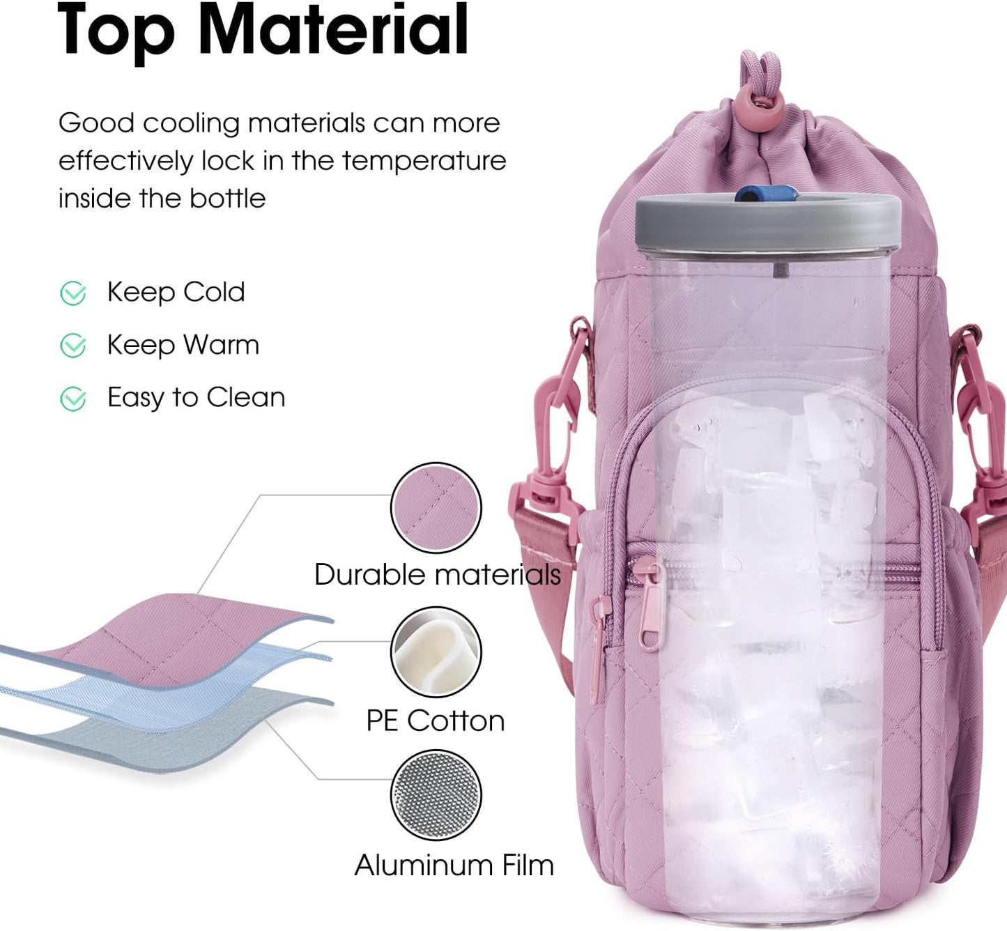 sportsnew Water Bottle Holder 40oz Crossbody Insulated Cup Sleeve Water Bottle Carrier Sling Bag with Phone Pocket, Walking