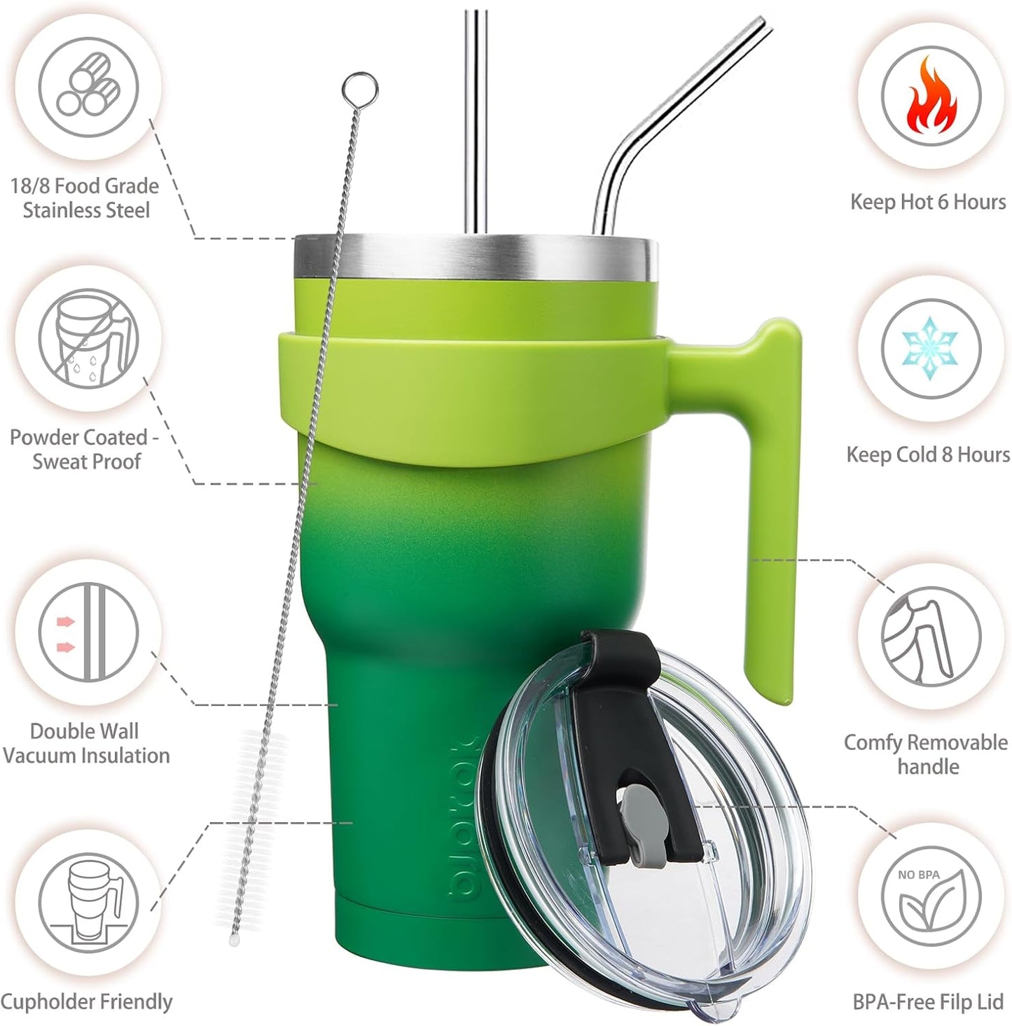 BJPKPK Tumbler With Handle And Straw Lid 40 oz Stainless Steel Insulated Coffee Tumbler Cups For Home, Office or Car,Turquoise