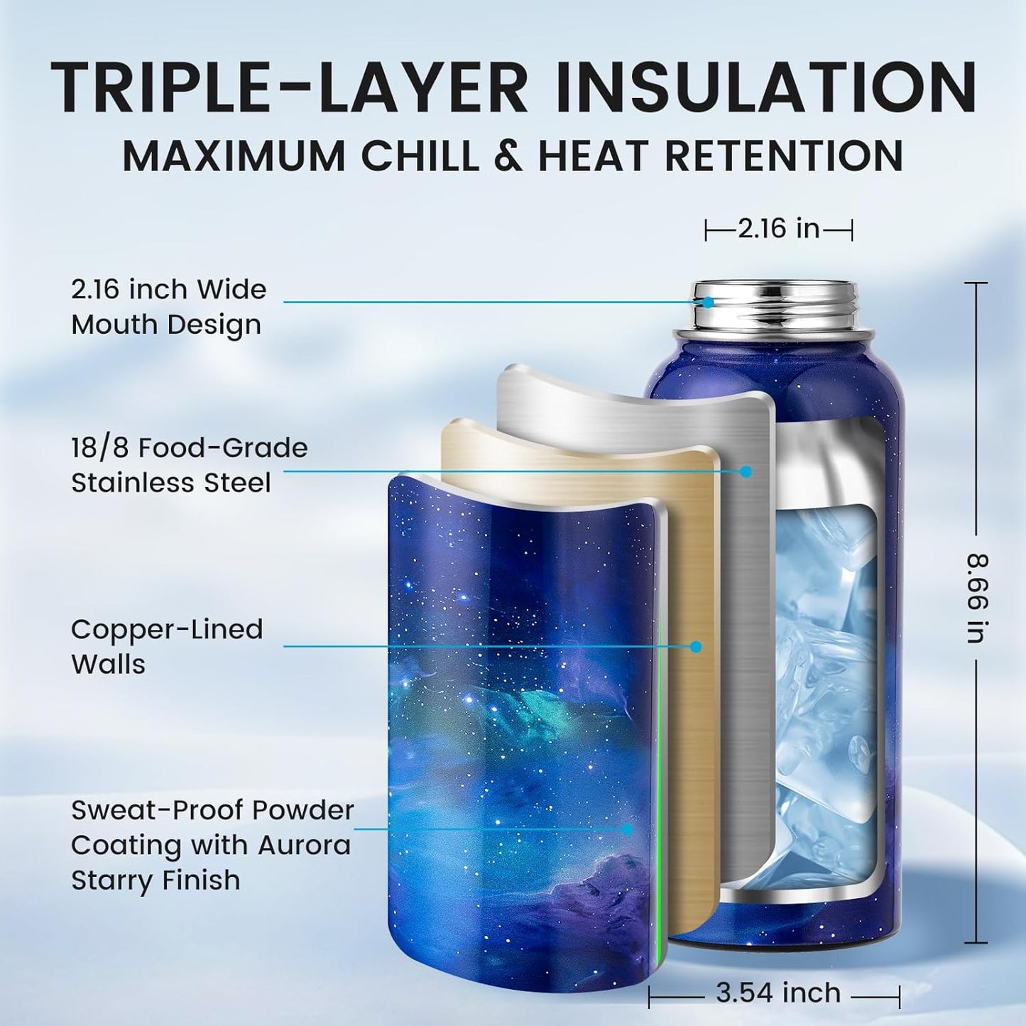 RAYMYLO One Gallon Water Bottle Insulated, Triple Walled Vacuum Stainless Steel (Cold for 48 Hrs), Leak Proof & Non-BPA, Large Water Flask Jug with Paracord Handle & Straw Spout Lids