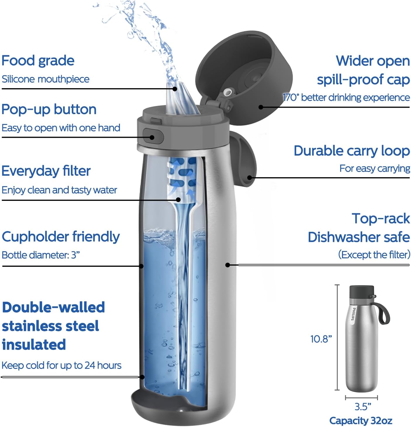 PHILIPS Water Bottle with Filter, Filter Water Bottle Stainless Steel with GoZero Everyday BPA-Free Tap Water Filter, Water Filter Bottle Keep Drink Cold 24 Hours, 1 Filter for 40 gal / 2 Months