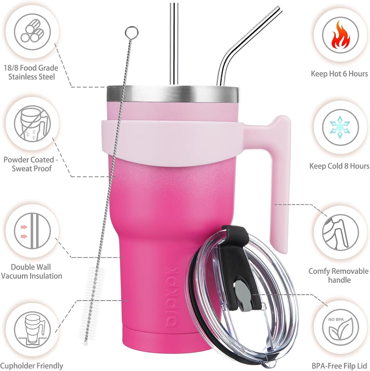 BJPKPK Tumbler With Handle And Straw Lid 40 oz Stainless Steel Insulated Coffee Tumbler Cups For Home, Office or Car,Turquoise