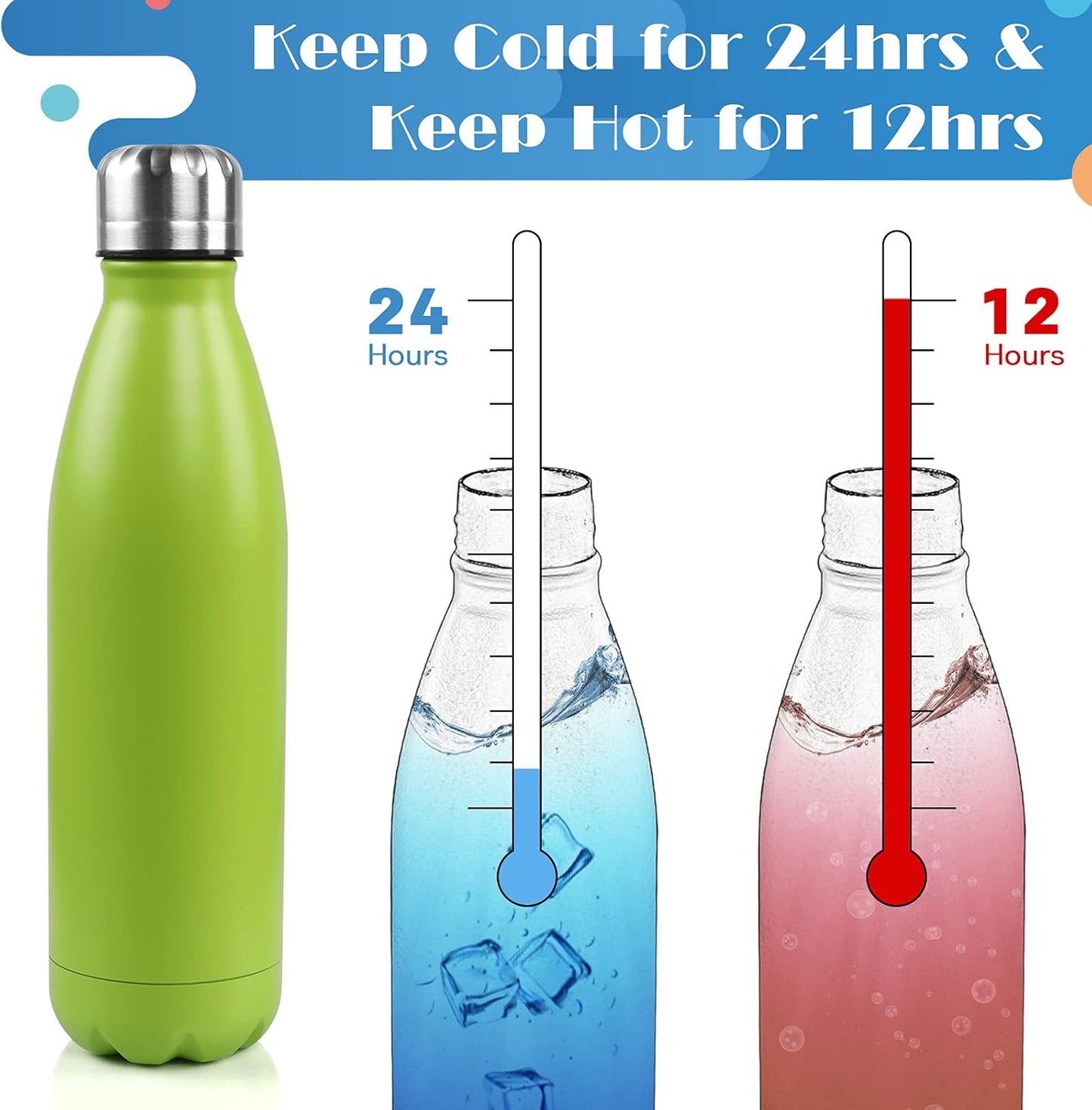 BOGI 17oz Insulated Water Bottle Double Wall Vacuum Stainless Steel Water Bottles, Leak Proof Metal Sports Water Bottle Keeps Drink Hot and Cold - Perfect for Outdoor Sports Camping Biking (Purple)