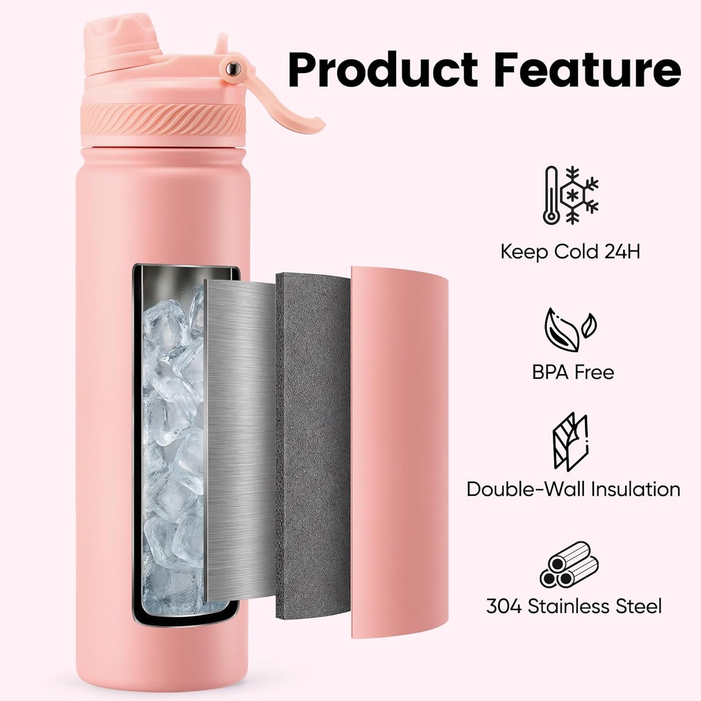 Fijinhom 18 oz Insulated Water Bottle, 2-in-1 Straw and Spout Lid Stainless Steel Thermos, Leak-Proof, Double Wall Vacuum Flask, Keep Cold 24H for Outdoor, Sports, Travel, School (Black)