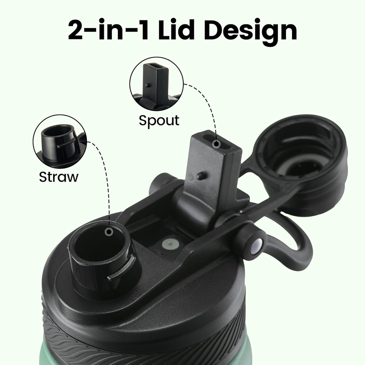 Fijinhom 18 oz Insulated Water Bottle, 2-in-1 Straw and Spout Lid Stainless Steel Thermos, Leak-Proof, Double Wall Vacuum Flask, Keep Cold 24H for Outdoor, Sports, Travel, School (Black)