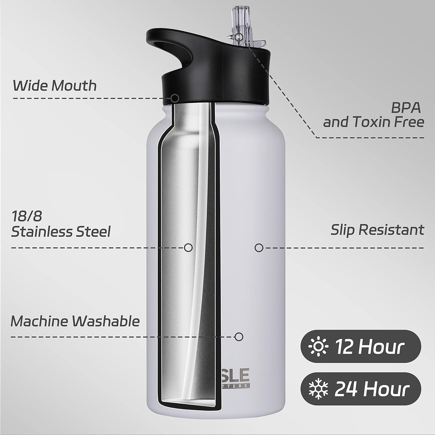 HASLE OUTFITTERS 32 oz Insulated Water Bottle Stainless Steel Double Walled Vacuum Sports Water Bottle with 2 Lids (Straw and Spout Lid) for Gym Camping Hiking(Black,1)