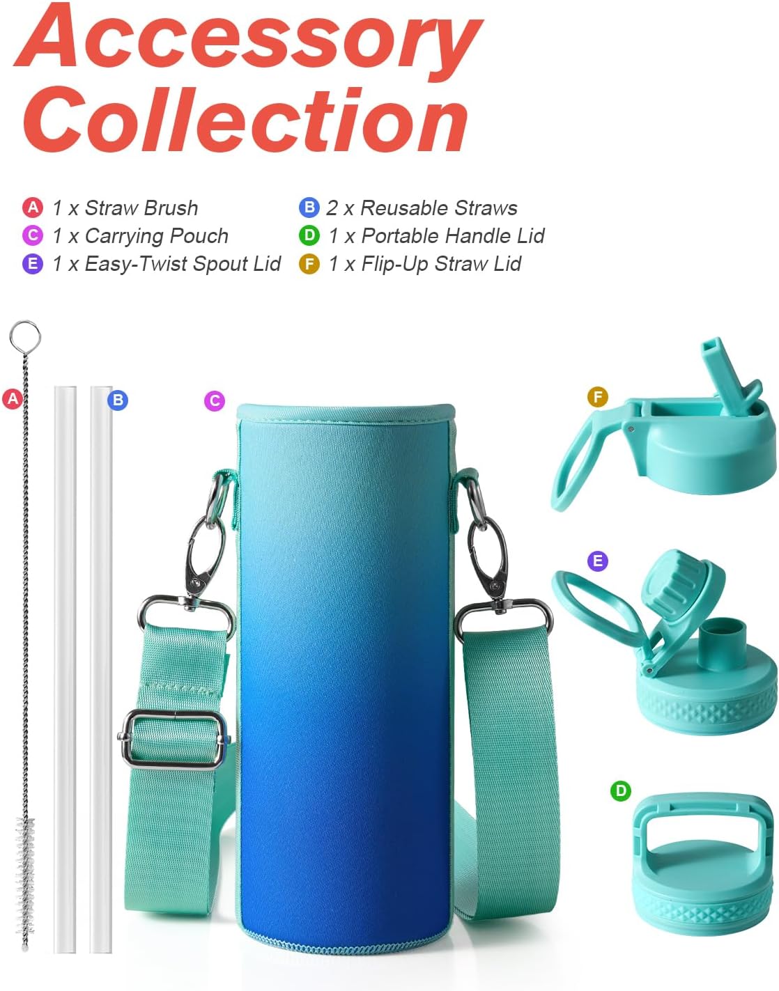 Half Gallon Water Bottle Insulated with Straw & 3 Lids, Coolflask 64 oz Water Jug Large Metal Stainless Steel Wide Mouth for Sports, Gym or Office, Non-BPA Keep Cold 48H Hot 24H, Samurai Cyan