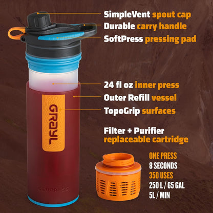 GRAYL GeoPress 24 oz Water Purifier Bottle - Filter for Hiking, Camping, Survival, Travel (Bali Blue)