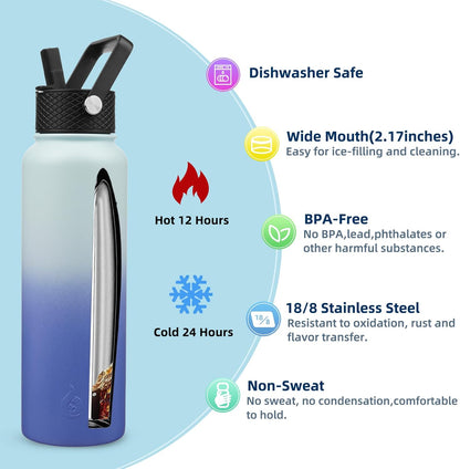 BJPKPK Insulated Water Bottles with Straw Lid, 40oz Stainless Steel Water Bottles with 3 Lids, BPA Free Leakproof Thermo, Tumblers, Cups for Sports, Gym- Midnight - Colors B