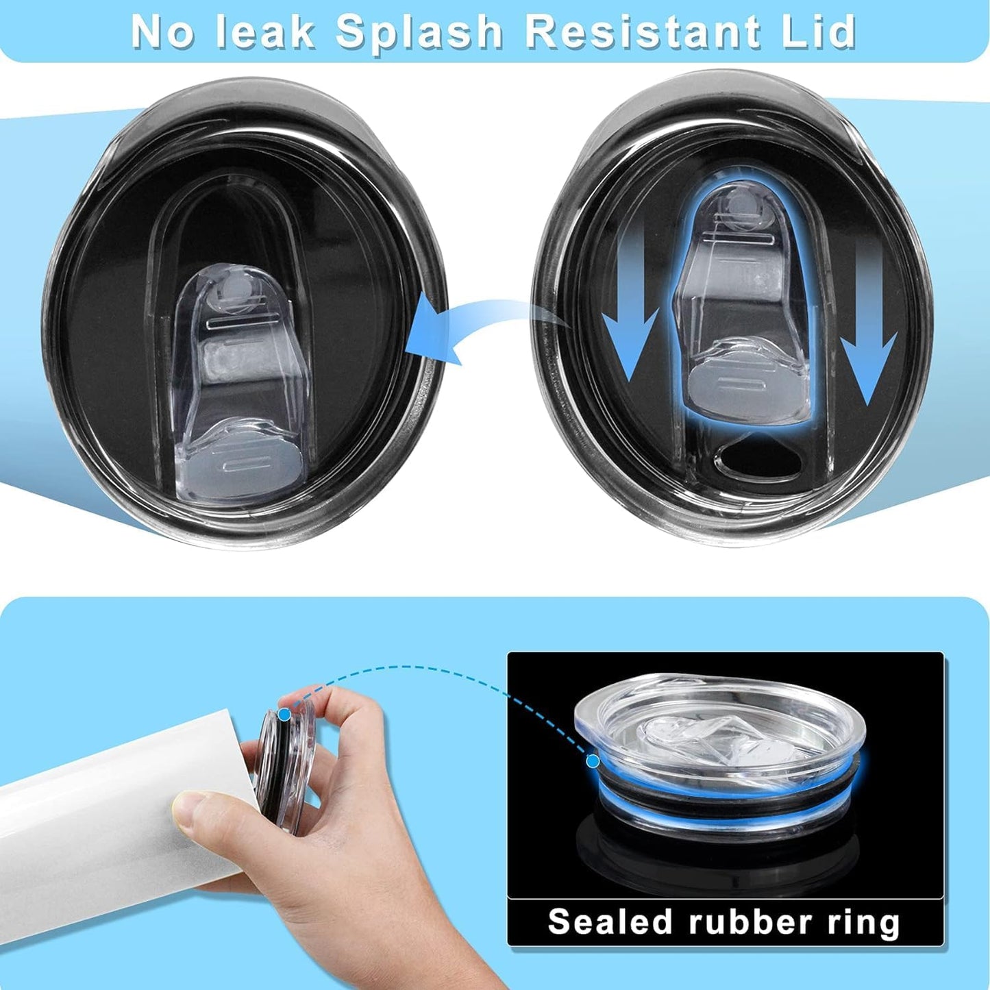 20 oz Skinny Tumbler Replacement Lids Spill Proof Splash Resistant Lids Covers for 2.76in Cup Mouth Compatible with YETI Rambler and More Tumbler Cups (20 oz, 2 Pack)