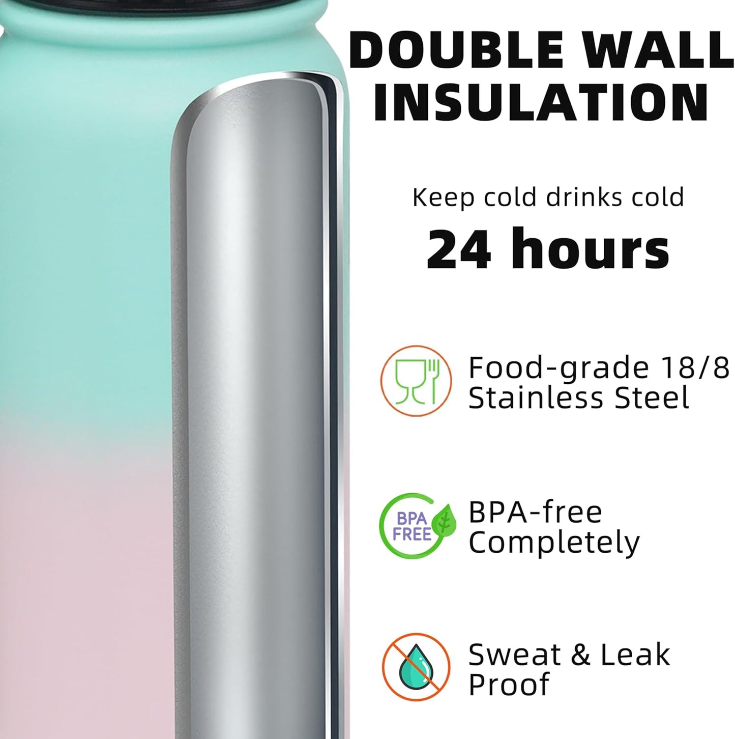 Fanhaw 20 oz Insulated Stainless Steel Water Bottle with Anti-Dust Chug Lid, Leakproof Vacuum Metal Everyday Use Bottle for Kids, Teens & Adults, Back to School Essentials (Green Blue)