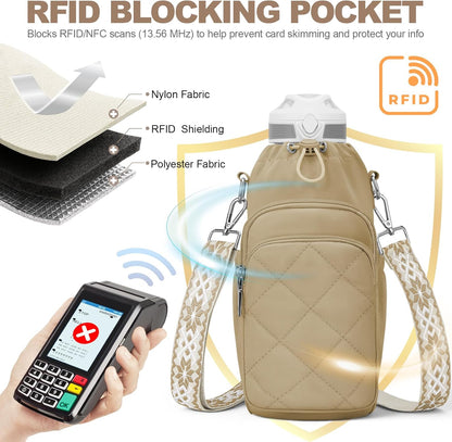 SYTRAH Water Bottle Bag Crossbody，Insulated Water Bottle Purse Crossbody Water Bottle Holder with Strap 40 oz