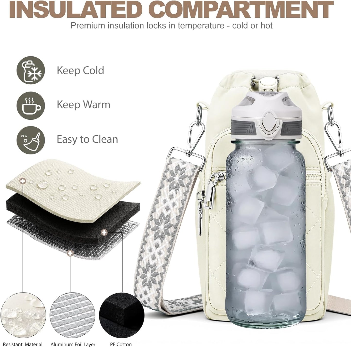 SYTRAH Water Bottle Carrier Bag with Strap, Water Bottle Purse with Phone Pocket 40oz for Walking Hiking