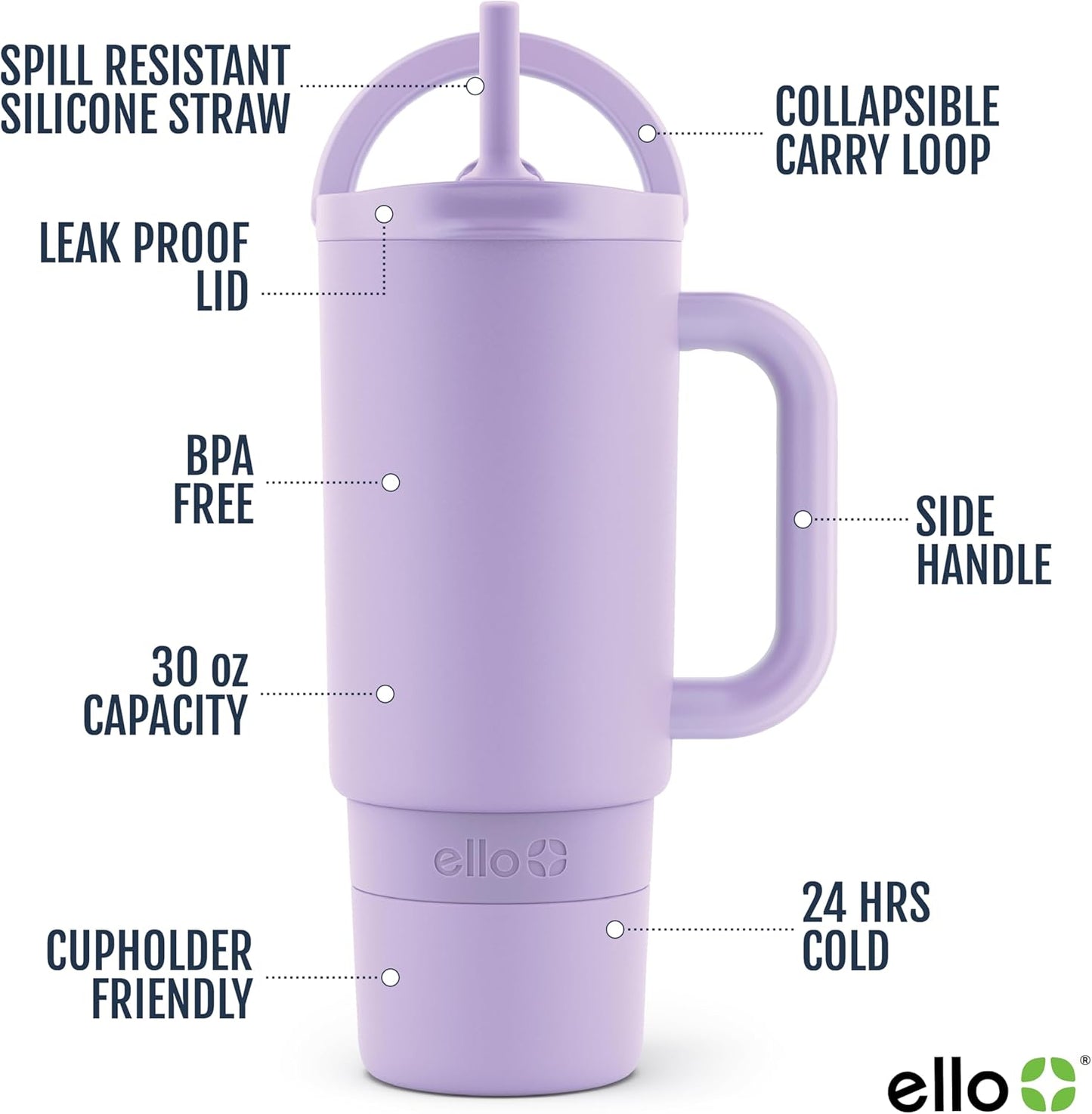 Ello Port 40oz Tumbler with Carry Loop & Integrated Handle, Vacuum Insulated Stainless Steel Reusable Water Bottle, Travel Mug with Leak Proof Lid & Straw, Perfect for Iced Coffee & Tea, White