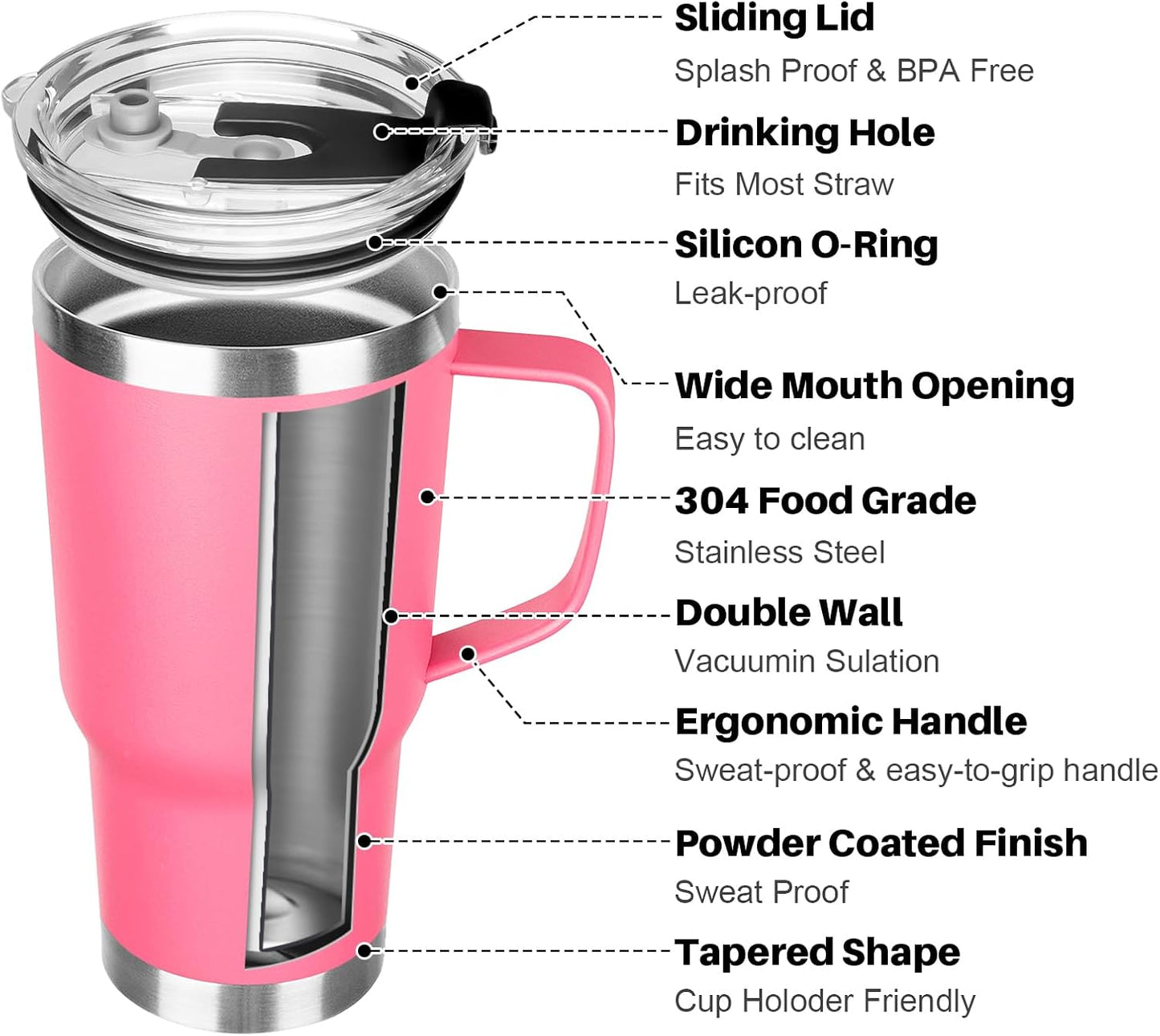 20 oz Tumbler with Handle, Stainless Steel Insulated Tumbler with Lid and Straw, Double Wall Vacuum Coffee Mug Tumbler, Insulated Coffee Thermal Cup for Cold and Hot (Light Purple)