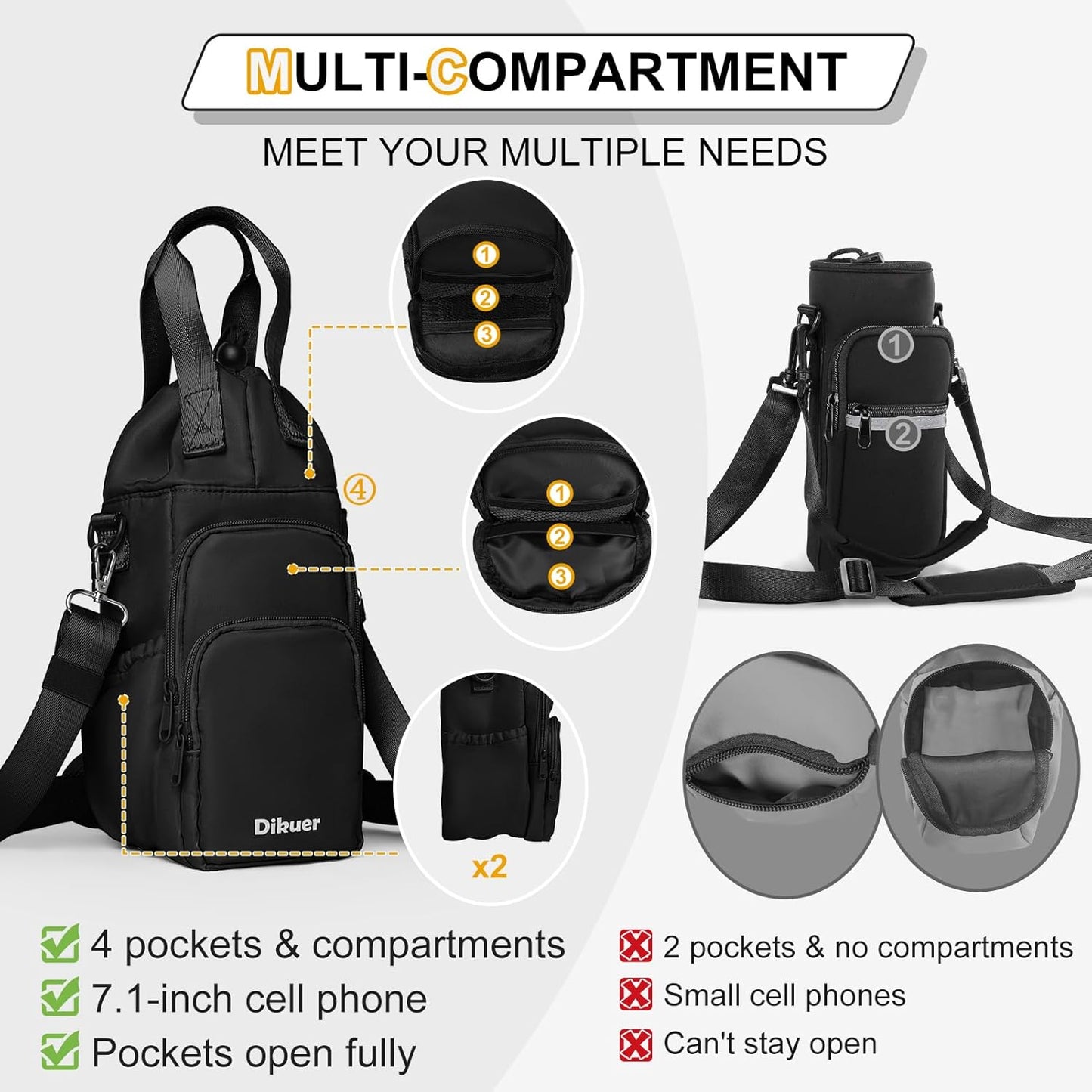 Water Bottle Holder with Strap, 4 Big Pockets with Compartment, 24oz/32oz/40oz Crossbody Water Bottle Carrier Bag