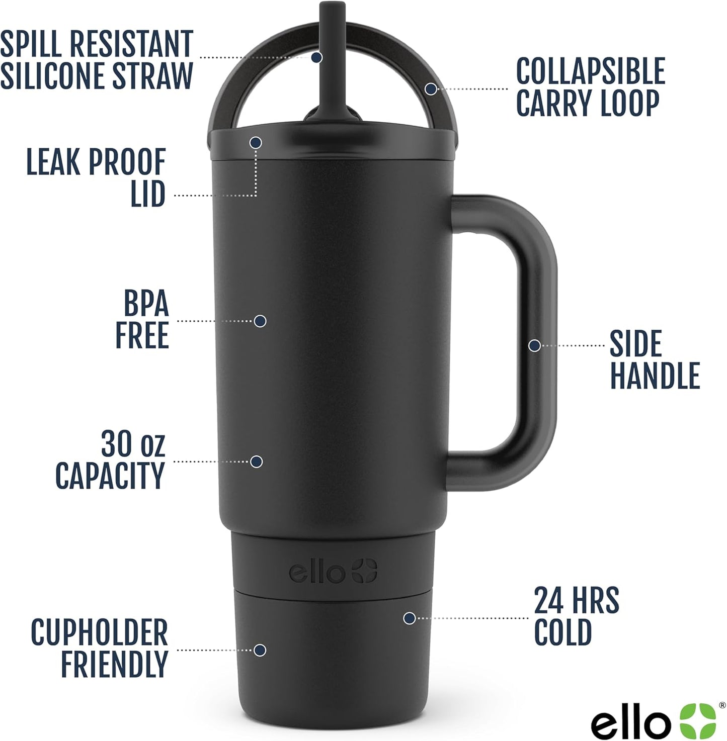 Ello Port 40oz Tumbler with Carry Loop & Integrated Handle, Vacuum Insulated Stainless Steel Reusable Water Bottle, Travel Mug with Leak Proof Lid & Straw, Perfect for Iced Coffee & Tea, White