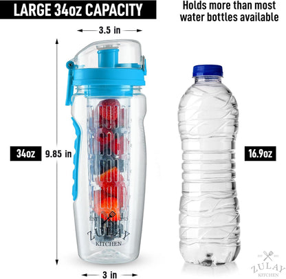 Portable Water Bottle with Fruit Infuser