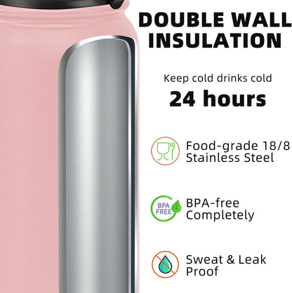 Fanhaw 20 oz Insulated Stainless Steel Water Bottle with Anti-Dust Chug Lid, Leakproof Vacuum Metal Everyday Use Bottle for Kids, Teens & Adults, Back to School Essentials (Green Blue)