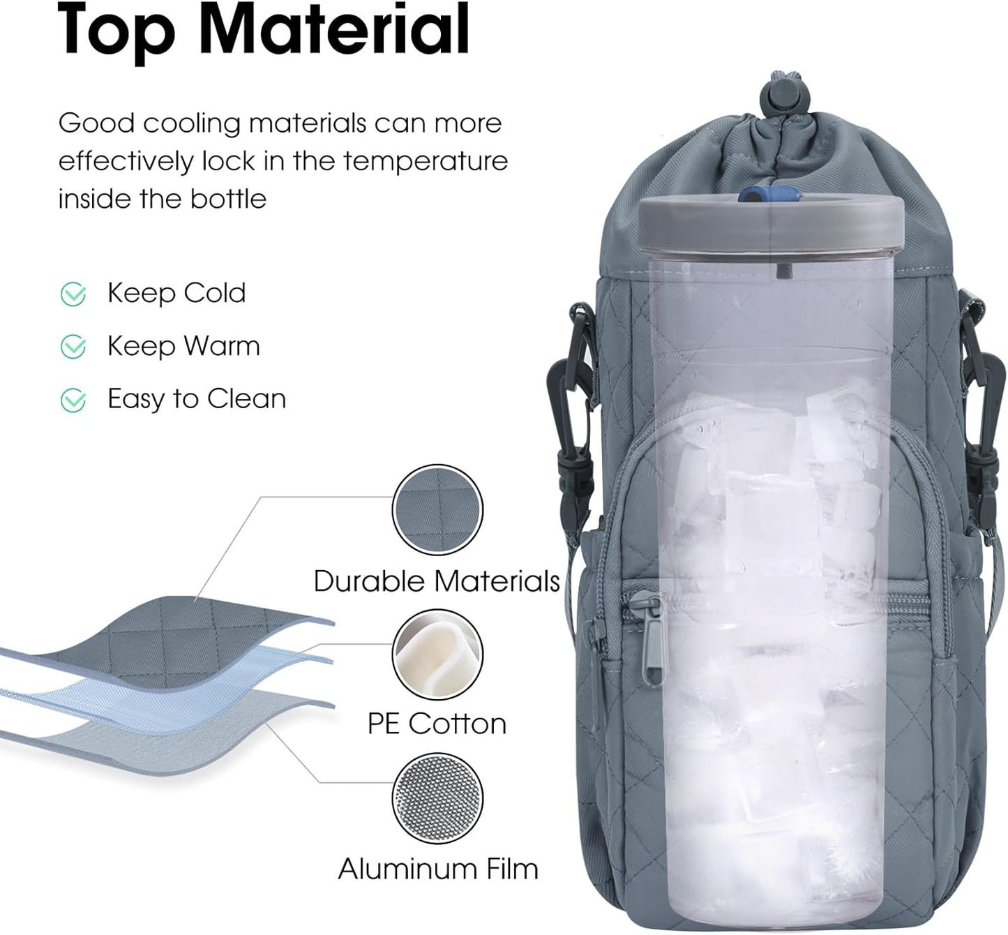 sportsnew Water Bottle Holder 40oz Crossbody Insulated Cup Sleeve Water Bottle Carrier Sling Bag with Phone Pocket, Walking