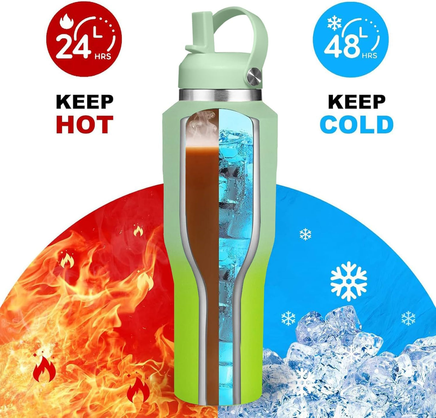 SENDESTAR 40oz Water Bottle Wide Mouth Stainless Steel Vacuum Insulated Double Wall with Straw Lids Fit in Any Car Cup Holder