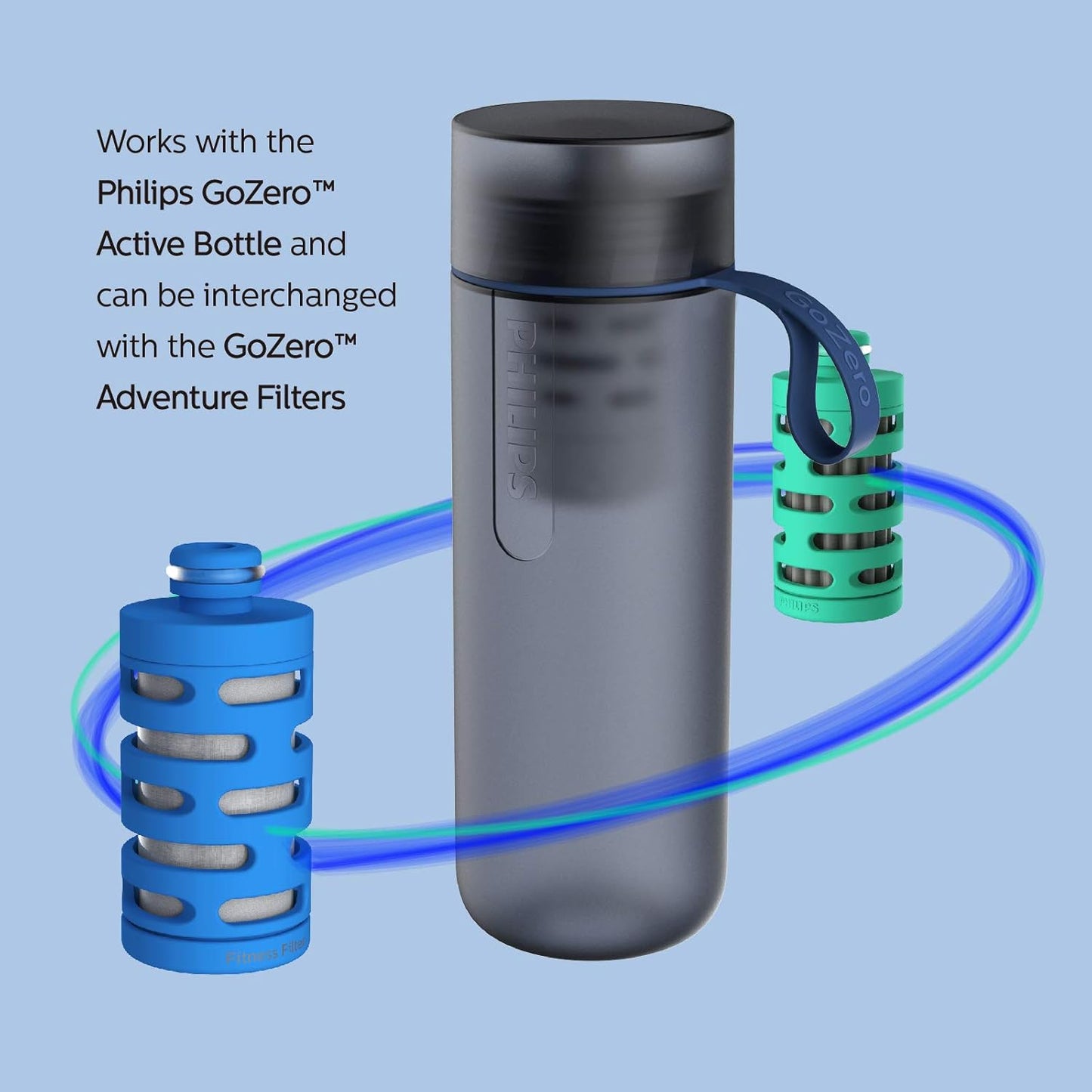 Philips Water GoZero Active BPA-Free Water Bottle with Fitness Tap Water Filter, Sport Squeeze Water Bottle, Lightweight, 24 oz with Fitness Filter, Plum