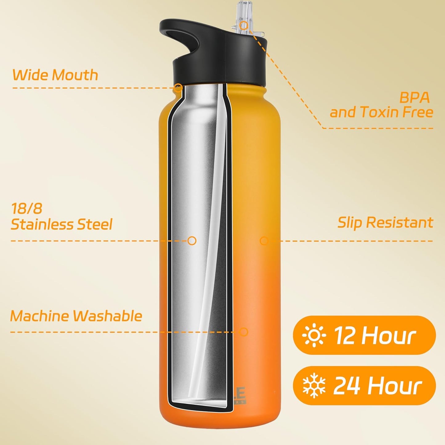 HASLE OUTFITTERS 32 oz Insulated Water Bottle Stainless Steel Double Walled Vacuum Sports Water Bottle with 2 Lids (Straw and Spout Lid) for Gym Camping Hiking(Black,1)