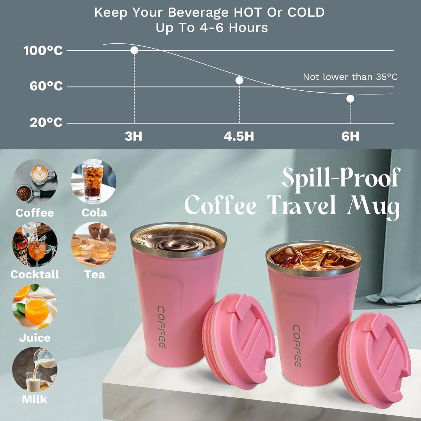 YINBAOGE Insulated Travel Coffee Mug, Spill & Leak Proof, Portable To Go Camping Stainless Steel Coffee Tumbler, Reusable Thermal Coffee Cup with Lid for Hot & Cold Drinks (Black, 12 OZ)
